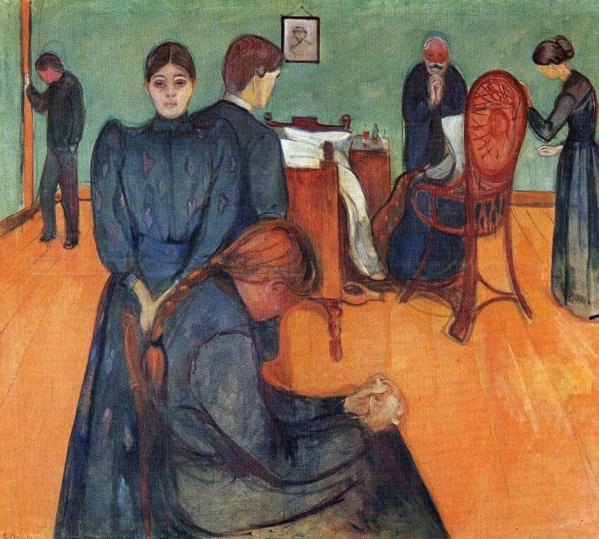 Death in the Sickroom, 1895 by Edvard Munch
